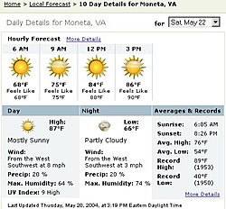 OSO Get togather at SML-weather.jpg