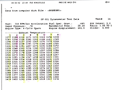 Dyno Numbers are in!!!!!-dyno-sheet-2-copy.jpg