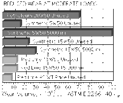 POLL: which oil do you use ?-engfig6.gif