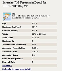 Lake Champlain Milk Run - Saturday July 31st-weather2.jpg