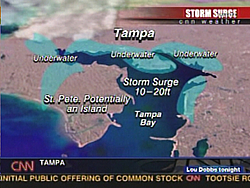 St Pete an Island?? It's up to Charlie-charlie-tampa-3.jpg