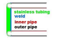 Tail pipe water outlet-tpipe.jpg