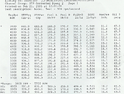 540 Dyno Numbers-scan0003.jpg