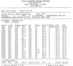 Dyno results at Crockett Marine-scan.jpg