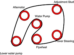 454 Serpentine belt-corrected-serpentine.jpg