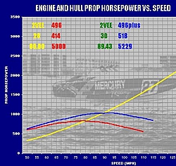 -nordicflame-speed.jpg