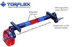 Trailer Problem, Levelers between axles arent working-torque%2520flex2.jpg