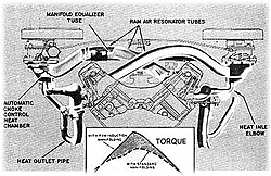 OK, what was the reason for this old Edelbrock stuff?-ram.jpg