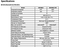 496 Mag HO Spark Plug Gap-496.jpg