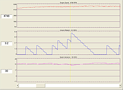 Total timing for modified 502 MPI ???-502adv.jpg