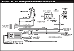 Info needed on how to hook up a MSD / Thunderbolt IV-tboltmsd.jpg