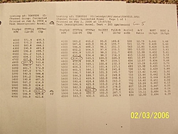 Project complete-sheets.jpg