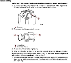 Water Pump Impellor-pan034.jpg