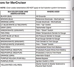 Merc I/O harness question?-colorcodedef.jpg