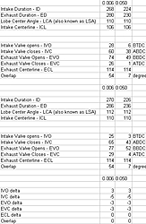 Another Camshaft Question-2-cams.jpg