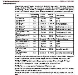 Pcm 555 Act Faults And How Gaurdian Reacts-l064.jpg