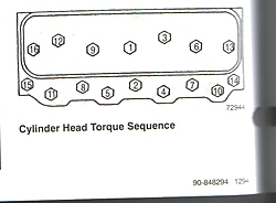 502 low compression-bolt-sequence.jpg
