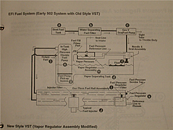 1997 502 MPI Issues - Vapor Lock?-vst01.jpg