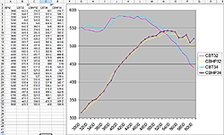 Dyno results-dyno-2-engine.jpg