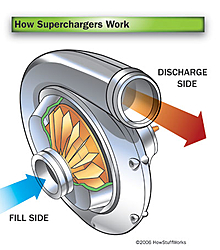 Merc 500's.....-super-charger-12.jpg