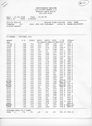 -dyno1-540-002.jpg