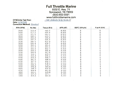 496 CMI header myth?-496cmi.jpg