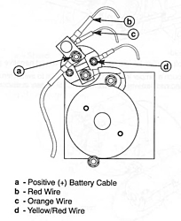 Need Wiring Diagram-gen5-mpi-start-close.jpg