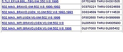 Identify which 502-serial.jpg
