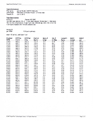 Why so many bb's vs. sb with procharger??-406-stats.jpg