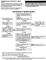 Loss of power/engine coughs then dies-tbolt-iv-trouble.jpg