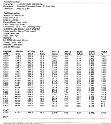 What heads for my small block-434.jpg