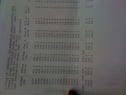 carb question-dyno-sheet-540.jpg