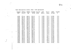 Cam shaft numbers-slonaker-540-dyno-sheet.jpg
