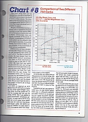 Why do larger roots blowers use 2 carbs?-001.jpg