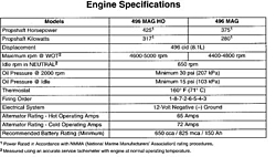 AZ Speed's L-18 intake coversion pkg for 496HO-engine-manual.jpg