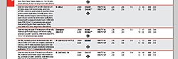 Blowers 454 engines and compression ratio?-cam-selection.jpg