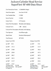 CFM on the 500 EFI Heads?-109034d1102061538-hustler-500efi-engine-tear-down-build-up-hustler-head-flow-380.jpg