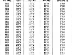 Intake Runner volumes-madera-cam-straight-up.jpg