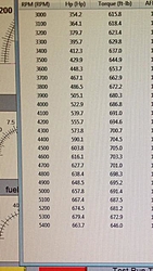 Cam and valvetrain longevity....??? low duration high lift...-photo.jpg