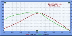 Solid roller adjustments or check intervals?-timbobcam.jpg