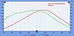Solid roller adjustments or check intervals?-tim256264110.jpg
