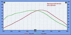 Solid roller adjustments or check intervals?-tim255260112.jpg