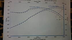 Carb spacer or no ?-imag2315.jpg