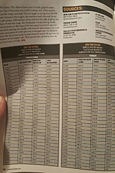 Carb comparison article-20170326_114125.jpg