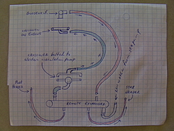 Closed Loop Conversion-sany0254.jpg