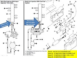 454 gen v down on power-vst-cool-fuel.jpg