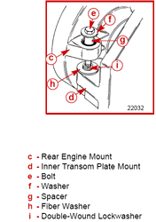 Engine alignment issue-rear-transom-mounts.png