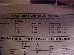 Another Carb Question (Q-Jet)-mvc-007s.jpg