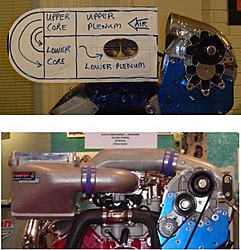 Rtech Supercooler for HP500EFI-vortech-rtech-comparison.jpg