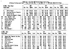 Brick OPA Results-keywest1991results1.jpg